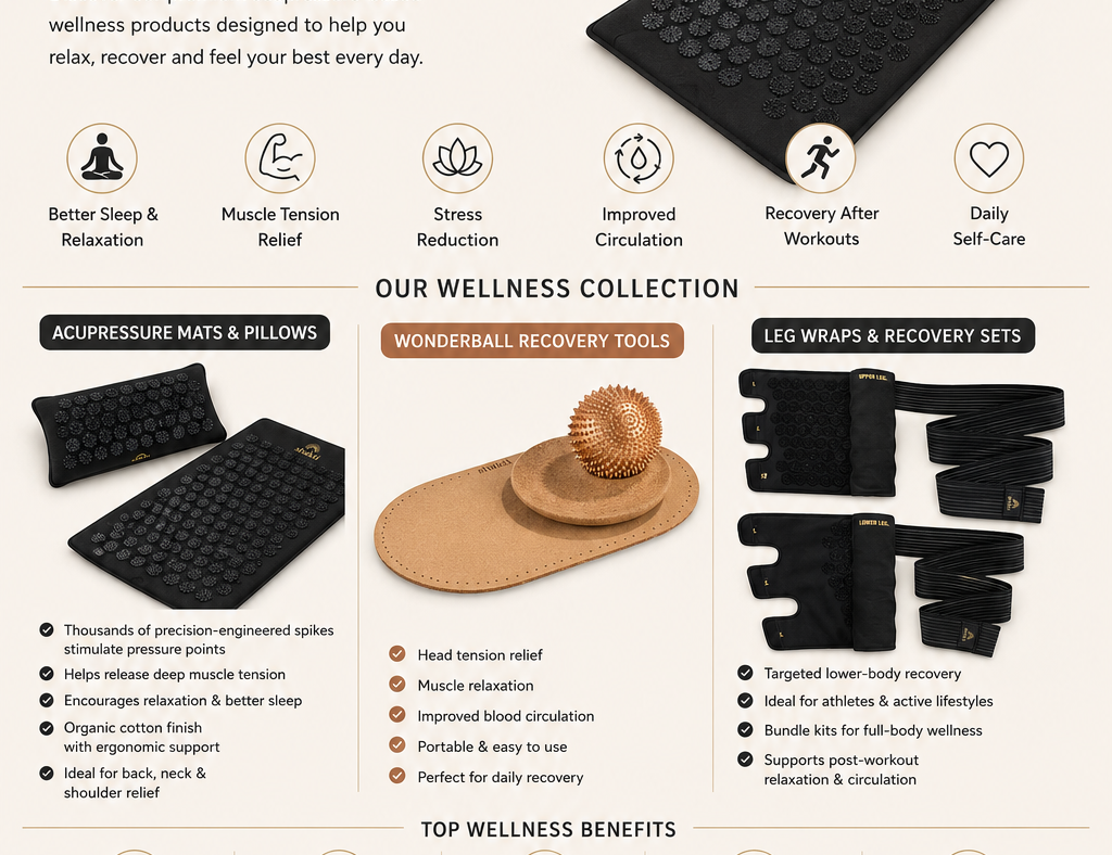Shakti Mat Wellness Products: A Complete Guide to Acupressure Mat Benefits