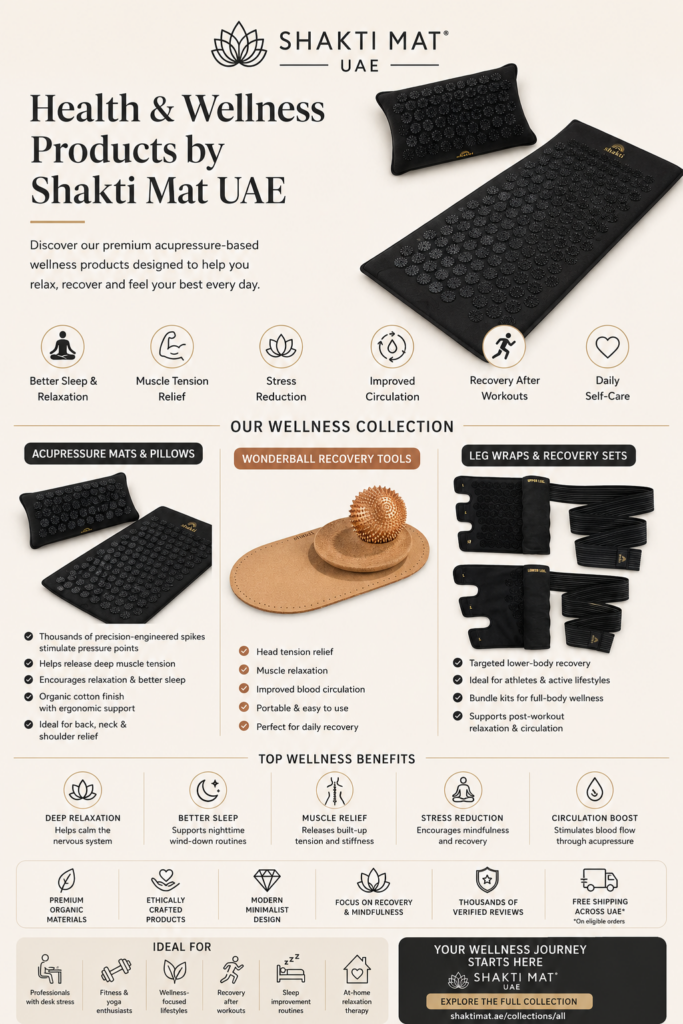 Shakti Mat